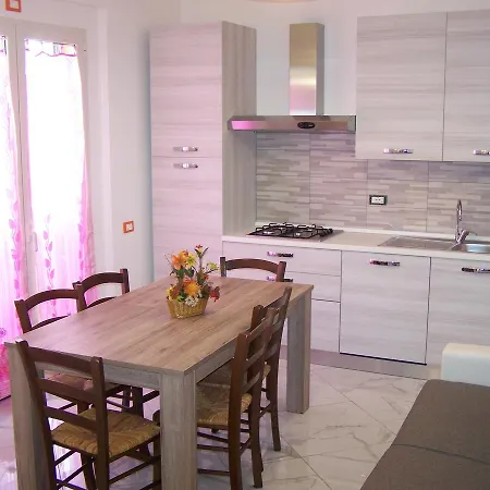 Angelini Riccione